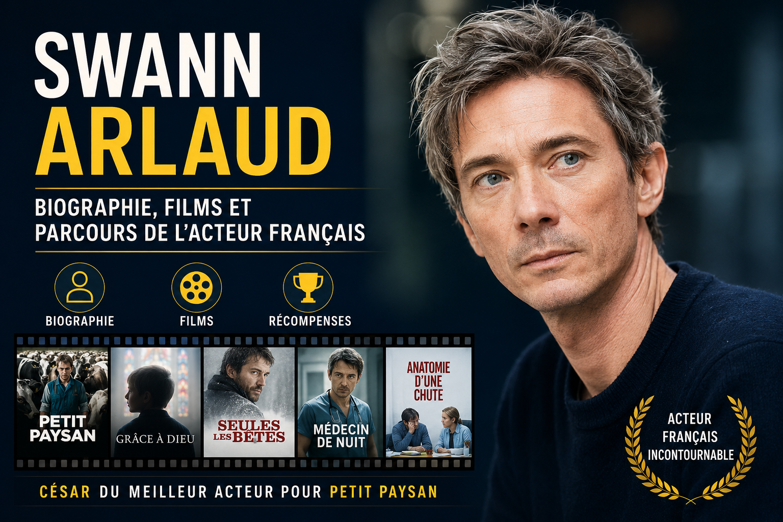 swann arlaud