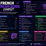 French Stream : Guide Complet pour Regarder des Films en Ligne