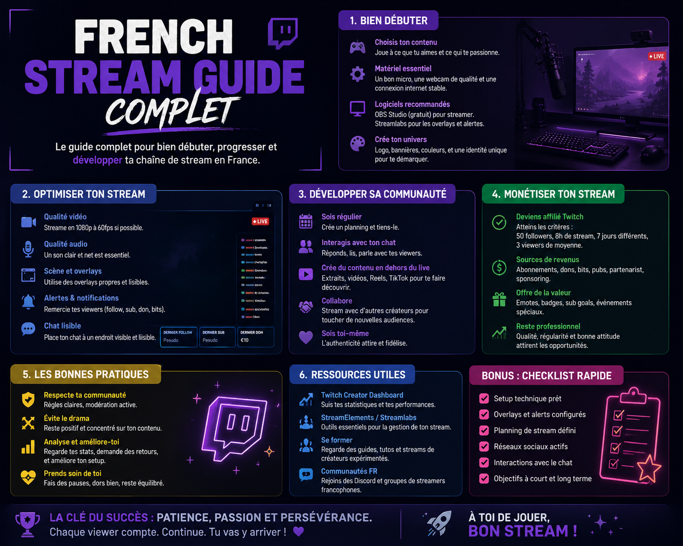 french stream