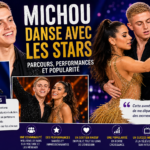 Michou Danse avec les Stars : parcours, performances et popularité