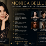 Monica Bellucci : parcours, carrière et succès international