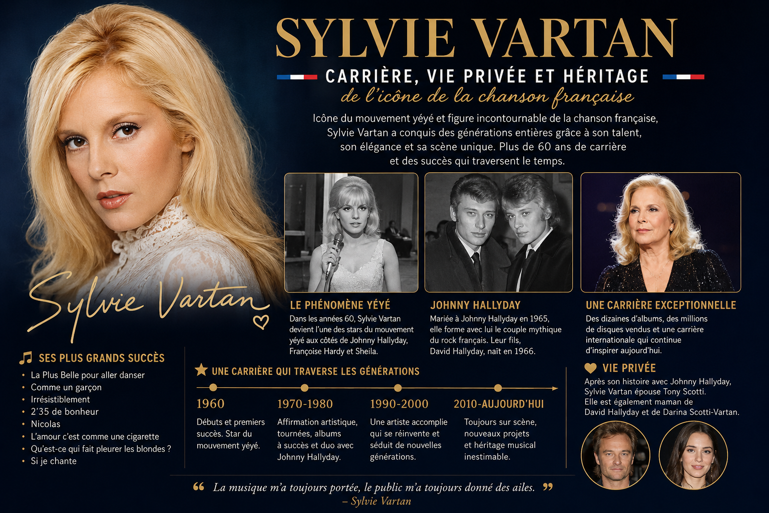 sylvie vartan