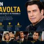 John Travolta : carrière, films cultes et vie personnelle