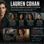 Films et séries TV avec Lauren Cohan : rôles principaux analysés