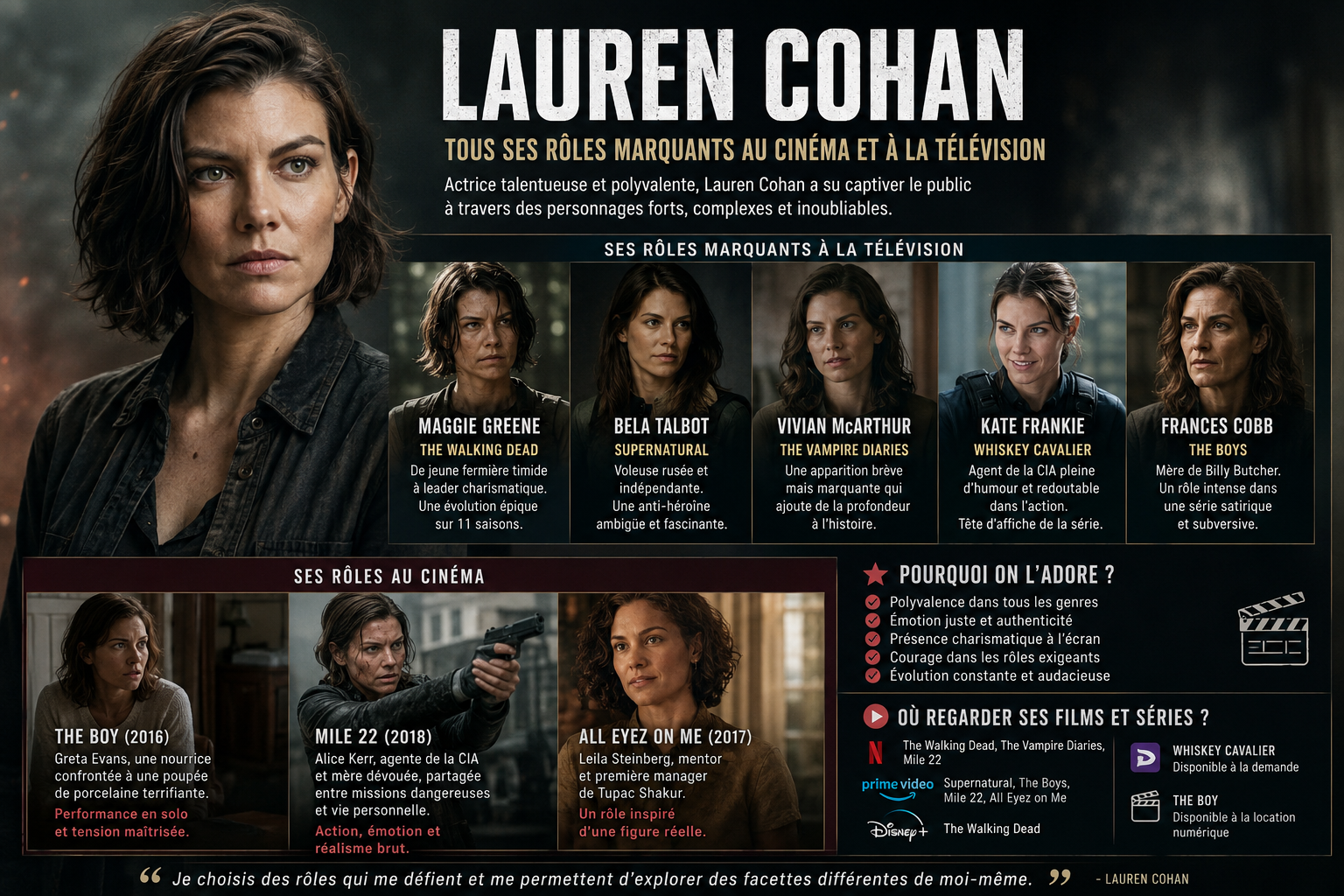 films et séries tv avec lauren cohan
