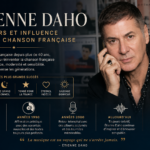 Étienne Daho : Parcours et Influence dans la Chanson Française